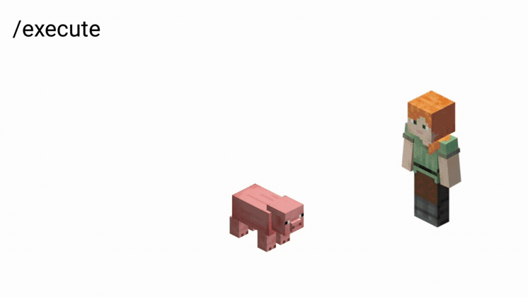 Alex Looking at a Pig's Head