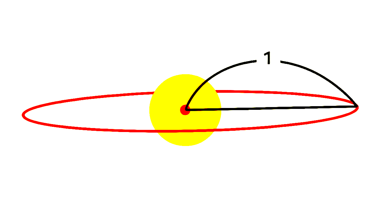 Segment 1 Visualization