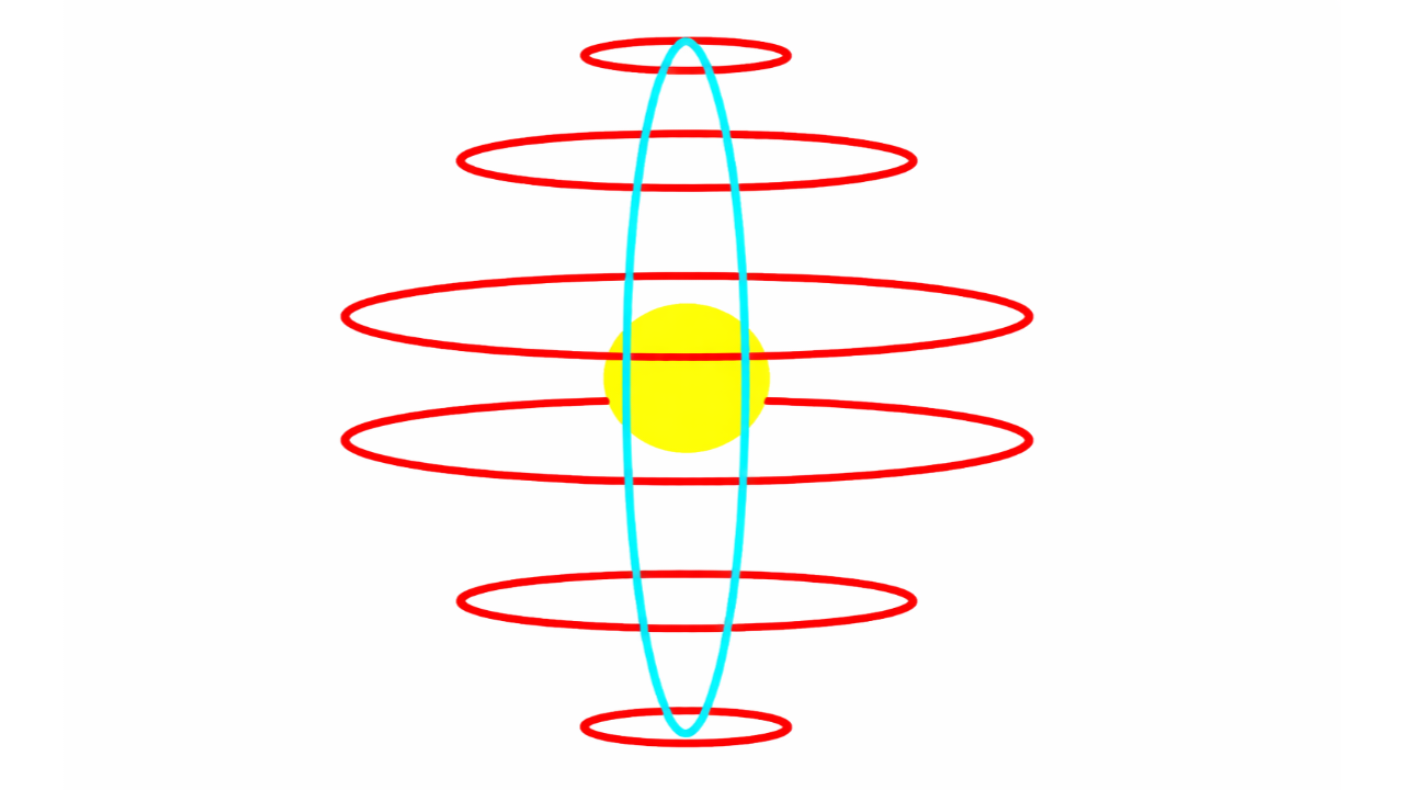 Segment 4 Visualization