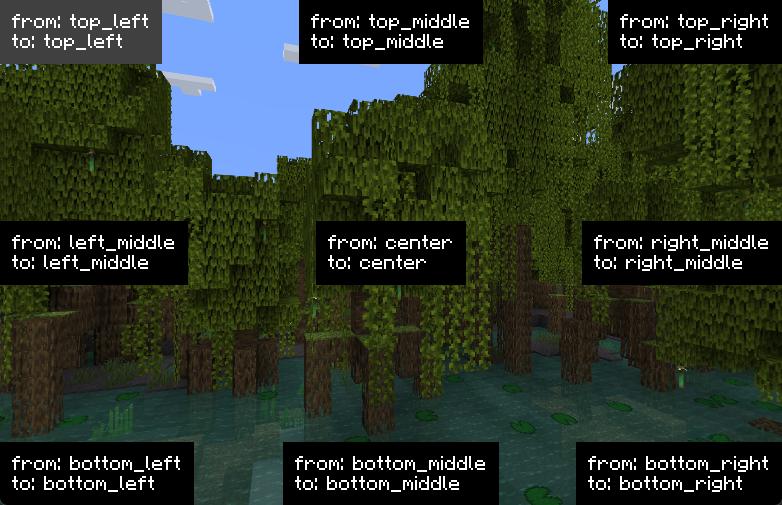 Debug screen – Minecraft Wiki