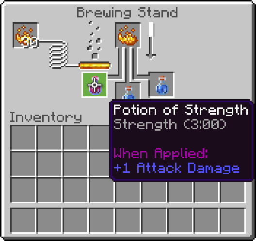 Brewing Stand – Minecraft Wiki